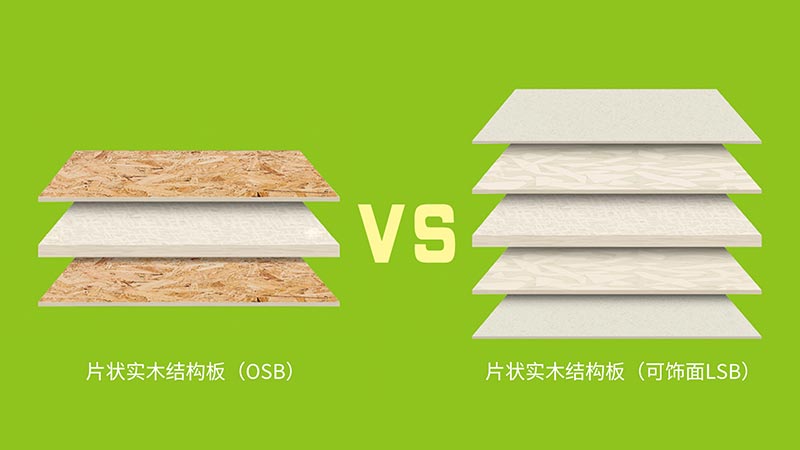 osb,lsb,osb板,lsb板,osb板廠家,lsb板廠家,板材,片狀實木結構板