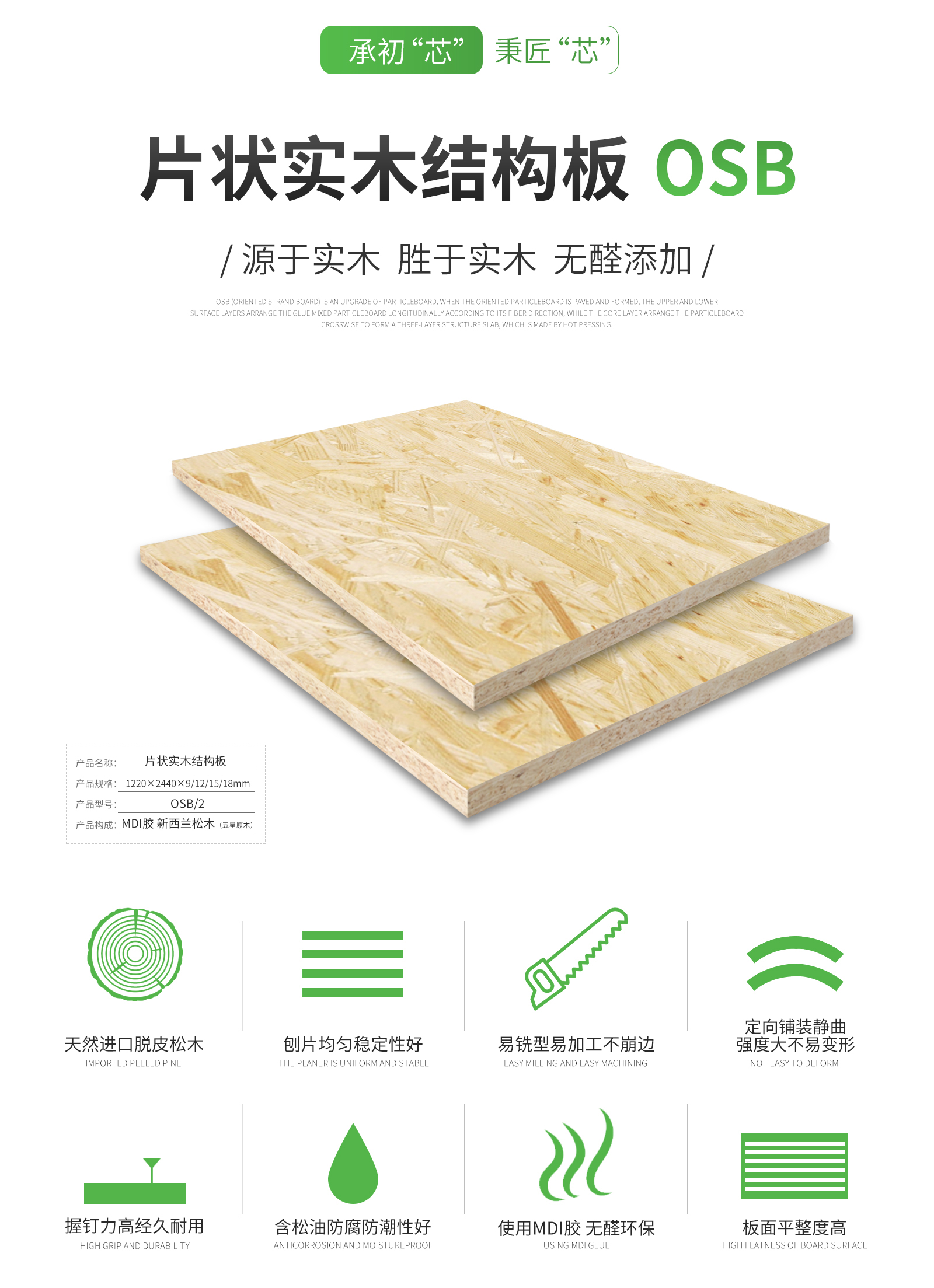 osb板,osb板廠家,osb,osb廠家,osb板材廠家,板材,片狀實木結構板